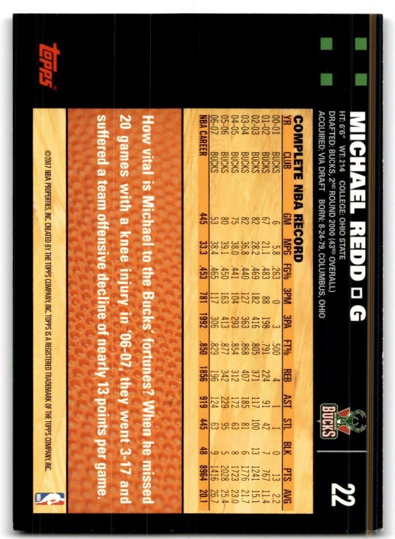 2007-08 Topps Michael Redd B Basketball Cards #22