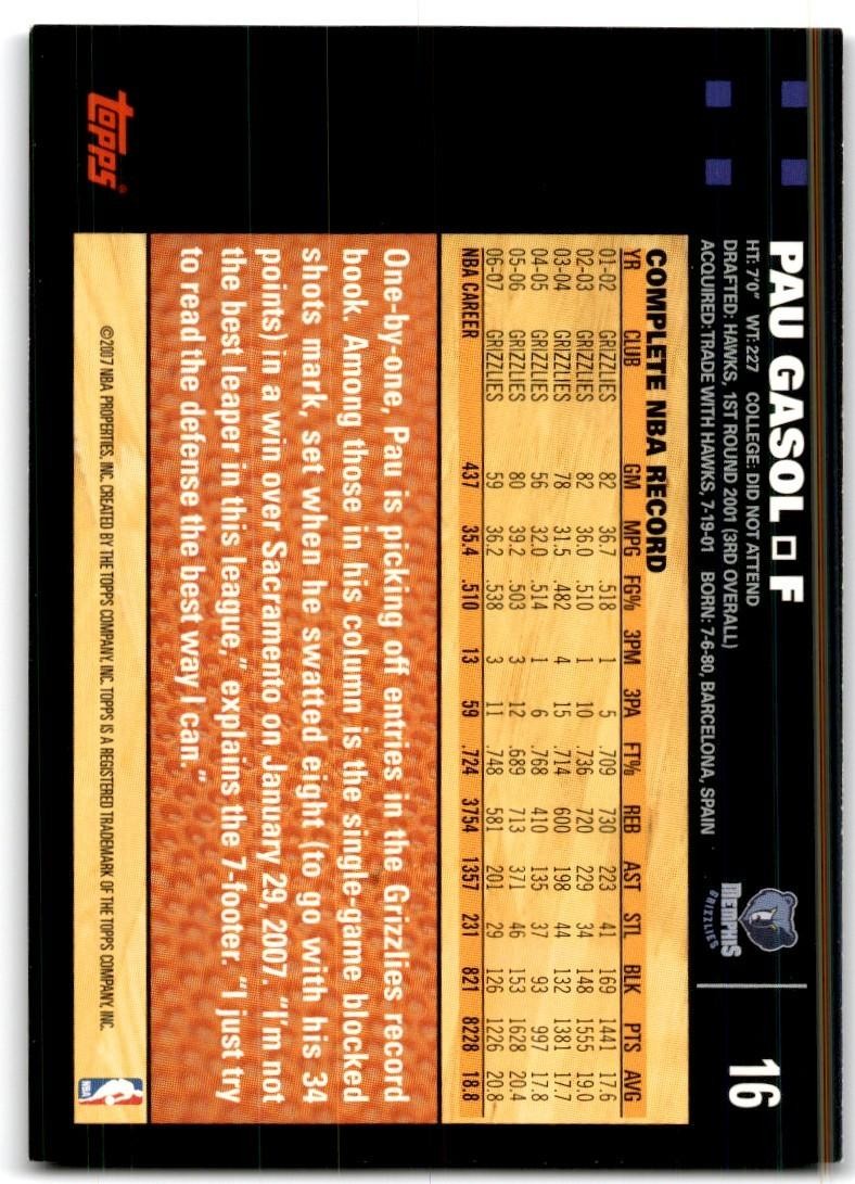 2007-08 Topps Pau Gasol B Basketball Cards #16