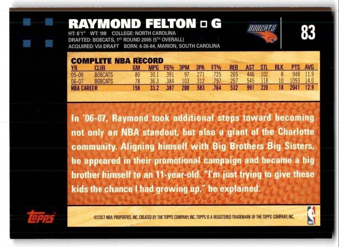 2007-08 Topps Raymond Felton B Basketball Cards #83