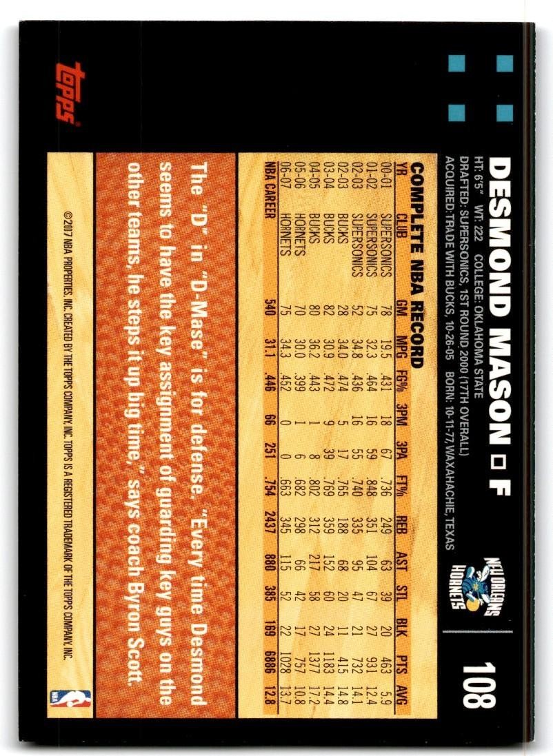 2007-08 Topps Desmond Mason Basketball Cards #108