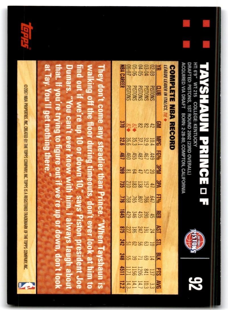 2007-08 Topps Tayshaun Prince Basketball Cards #92