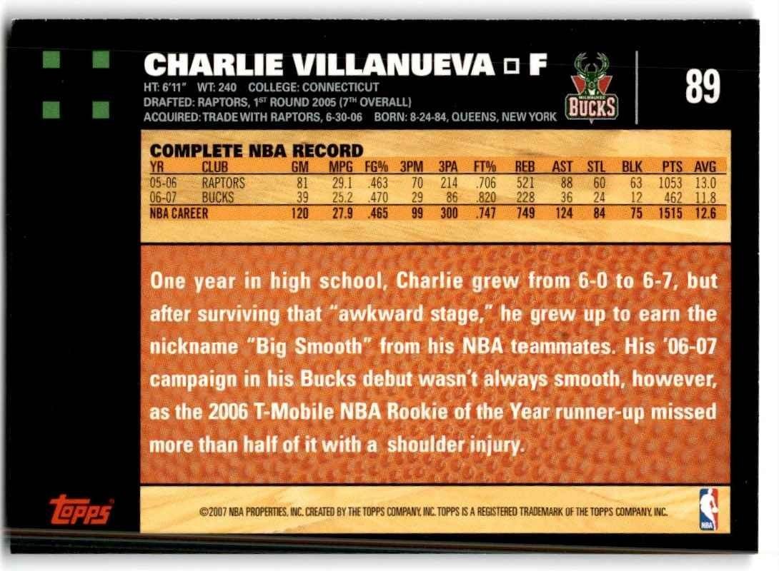 2007-08 Topps Charlie Villanueva A Basketball Cards #89