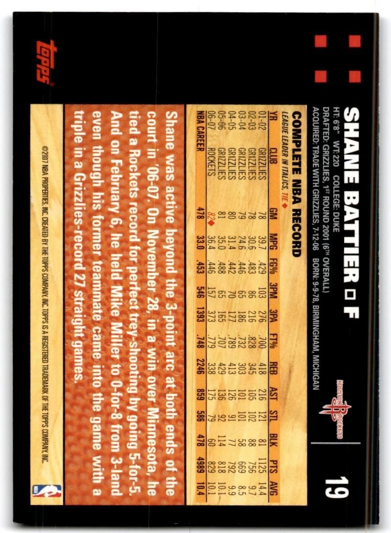 2007-08 Topps Shane Battier B Basketball Cards #19