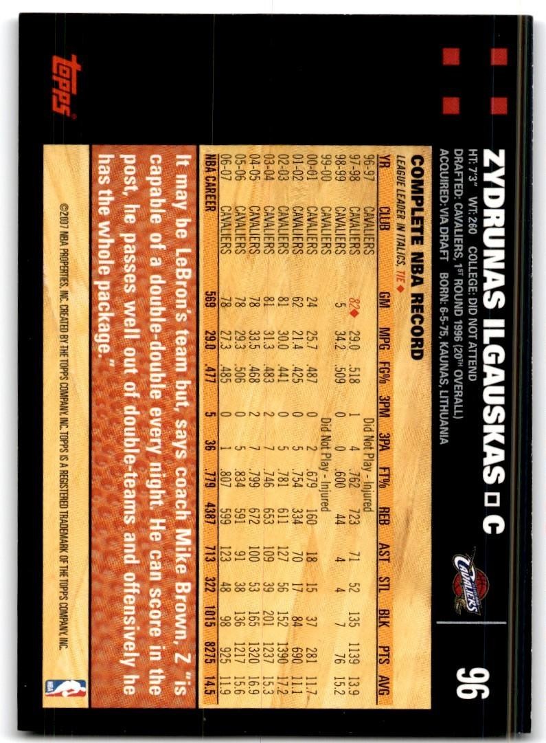 2007-08 Topps Zydrunas Ilgauskas A Basketball Cards #96