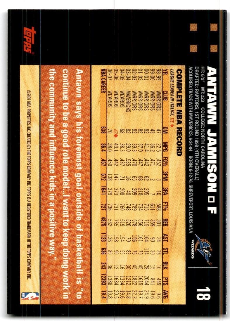 2007-08 Topps. Antawn Jamison Basketball Cards #18