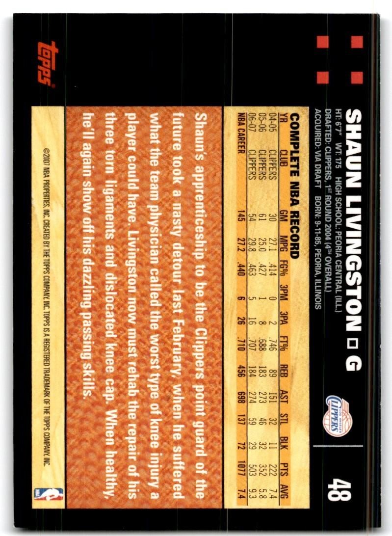 2007-08 Topps. Shaun Livingston C Basketball Cards #48