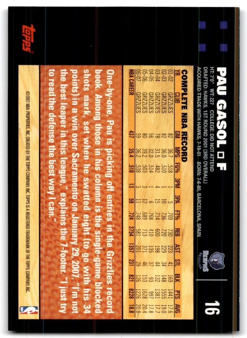 2007-08 Topps. Pau Gasol Basketball Cards #16