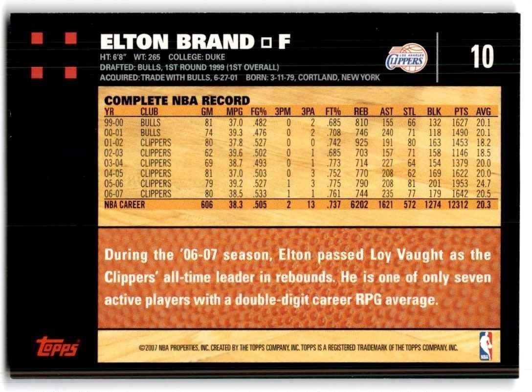 2007-08 Topps. Elton Brand B Basketball Cards #10