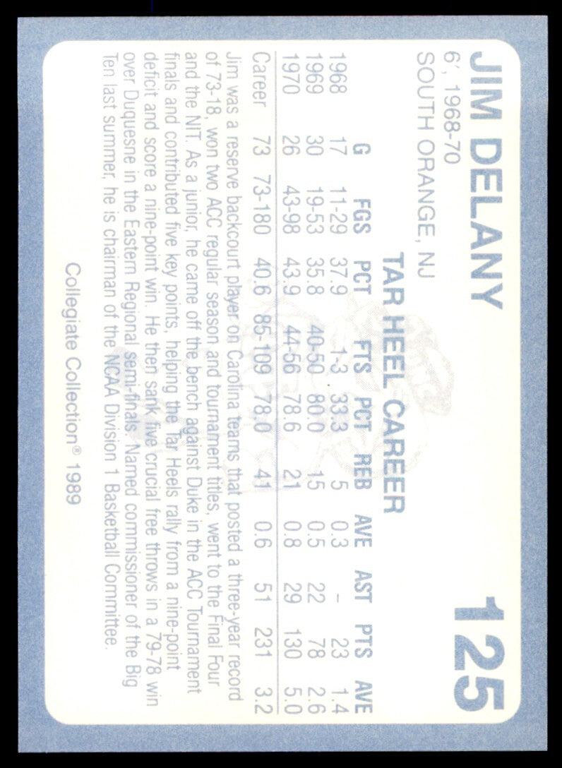 1989-90 Collegiate Collection Jim Delany North Carolina Tar Heels #125