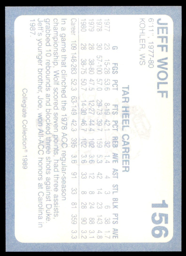 1989-90 Collegiate Collection Jeff Wolf North Carolina Tar Heels #156