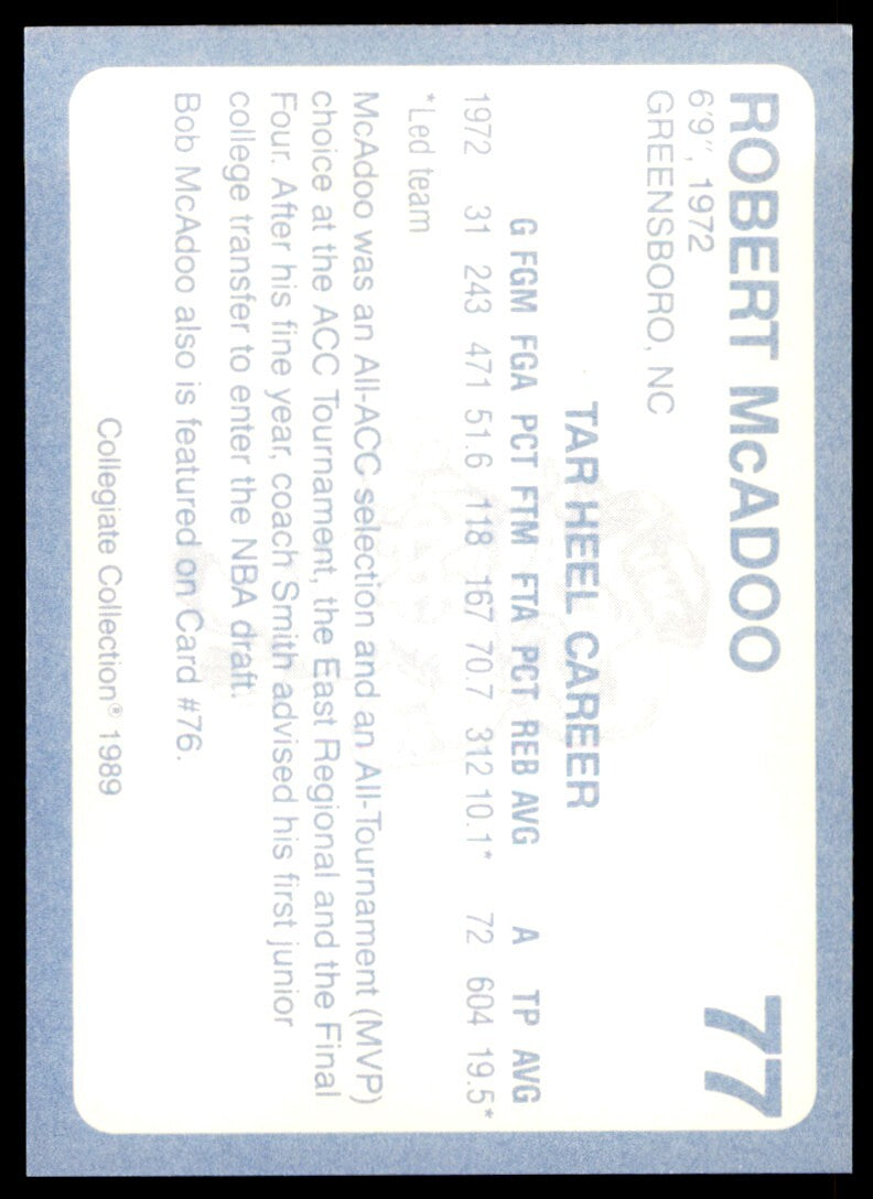 1989-90 Collegiate Collection Bob McAdoo North Carolina Tar Heels #77