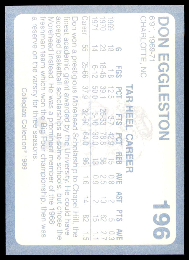 1989-90 Collegiate Collection Don Eggleston North Carolina Tar Heels #196