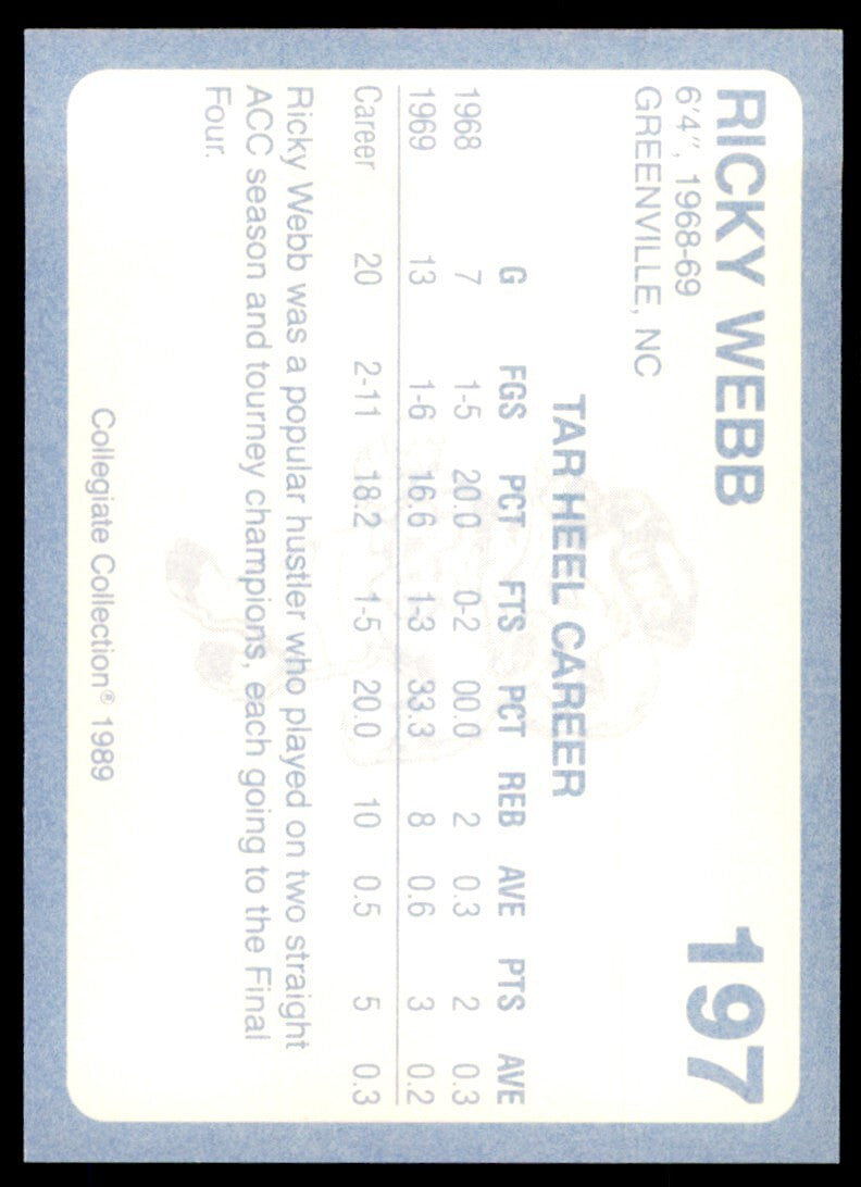 1989-90 Collegiate Collection Ricky Webb North Carolina Tar Heels #197