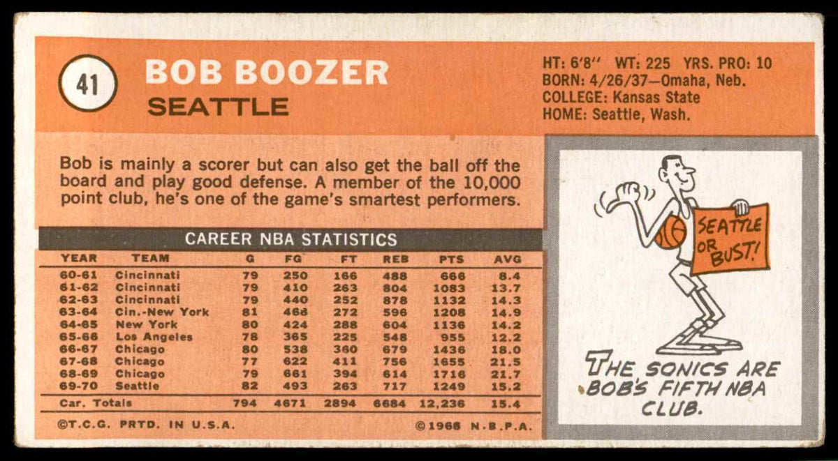 1970-71 TOPPS BOB BOOZER SEATTLE #4