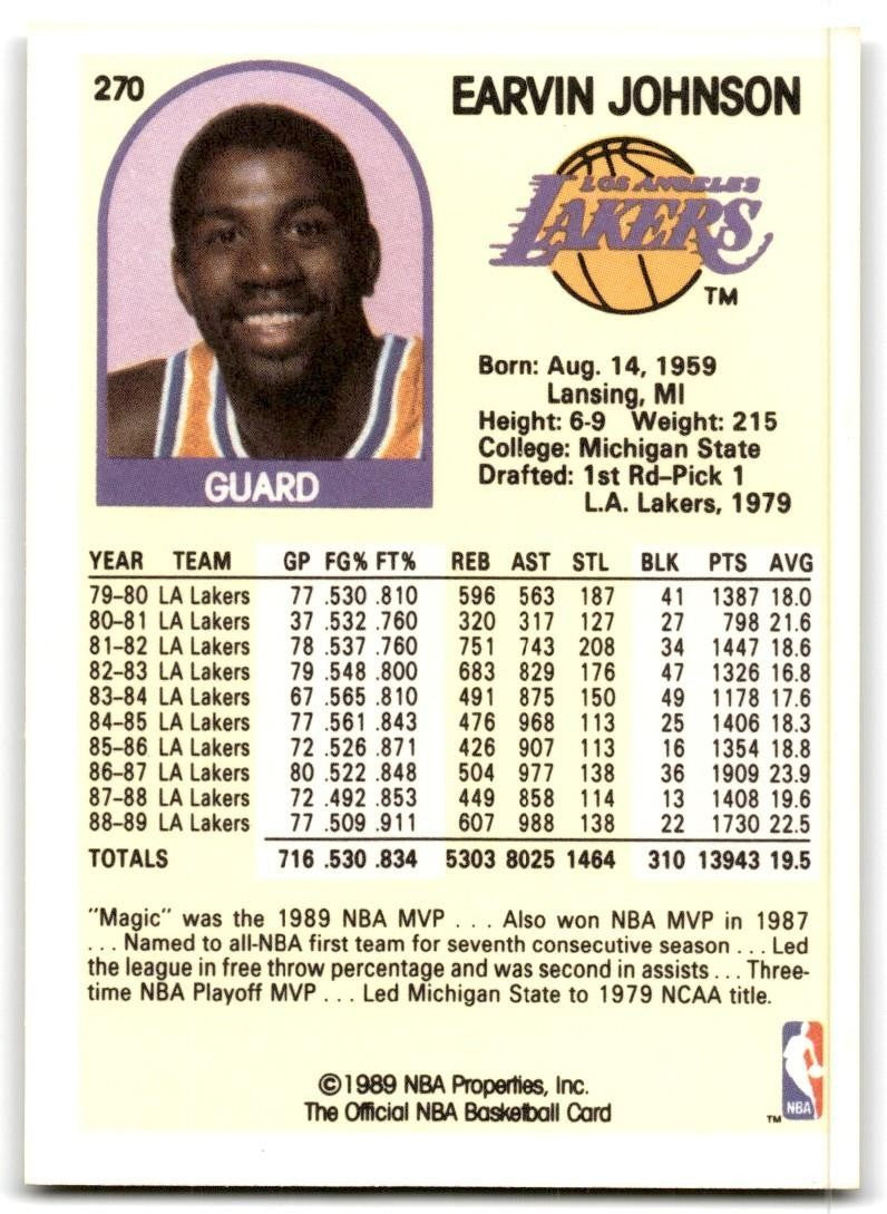 1989-90 NBA Hoops Earvin Johnson Basketball Cards #270