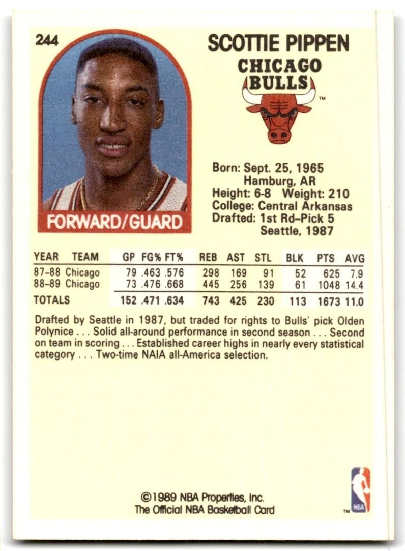 1989-90 NBA Hoops Scottie Pippen Basketball Cards #244