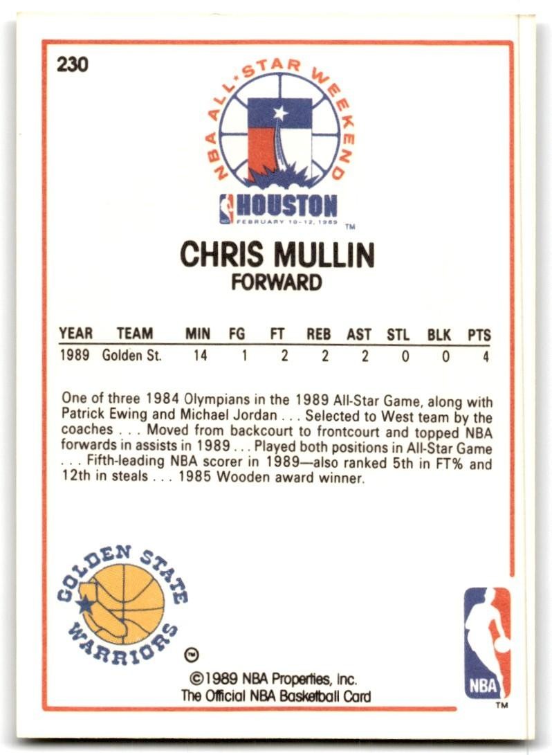 1989-90 NBA Hoops Chris Mullin Basketball Cards #230