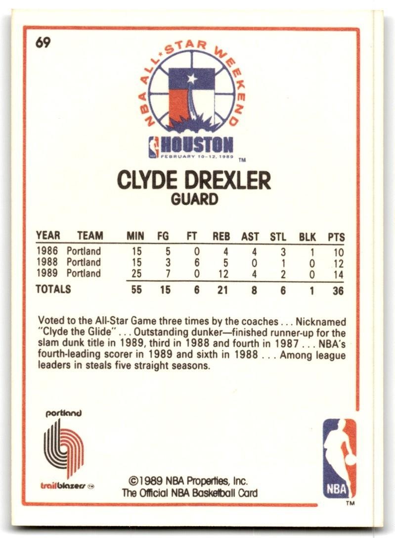 1989-90 NBA Hoops Clyde Drexler Basketball Cards #69