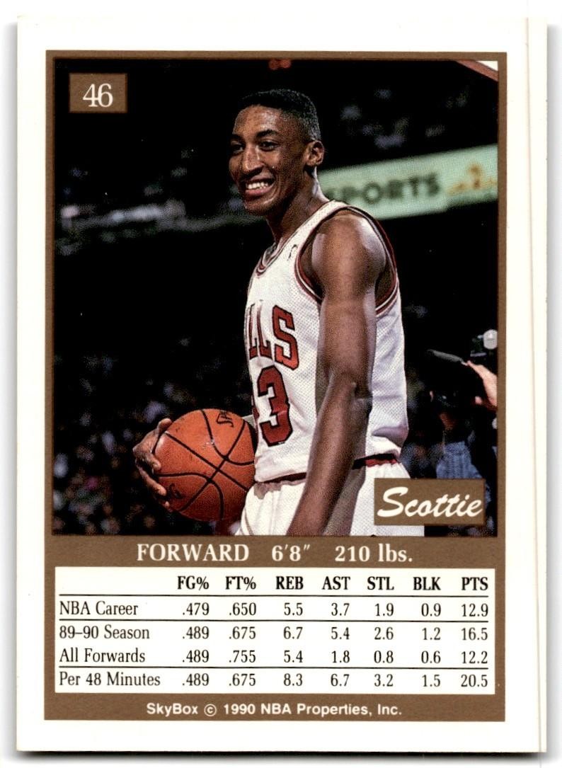 1990-91 SkyBox Scottie Pippen Basketball Cards #46