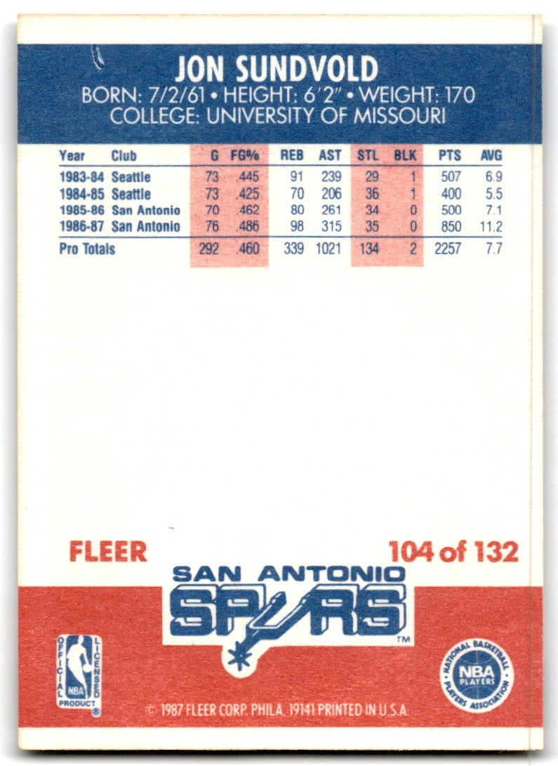 1987-88 Fleer Jon Sundvold Basketball Cards #104