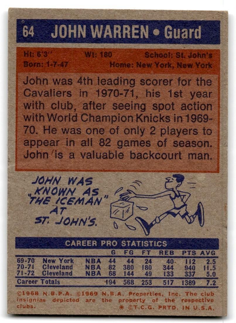 1972-73 Topps John Warren Basketball Cards #64