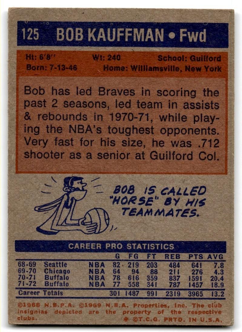 1972-73 Topps Bob Kauffman Basketball Cards #125