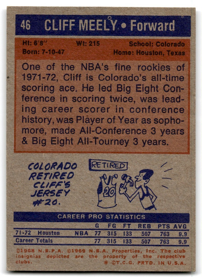 1972-73 Topps Cliff Meely Basketball Cards #46