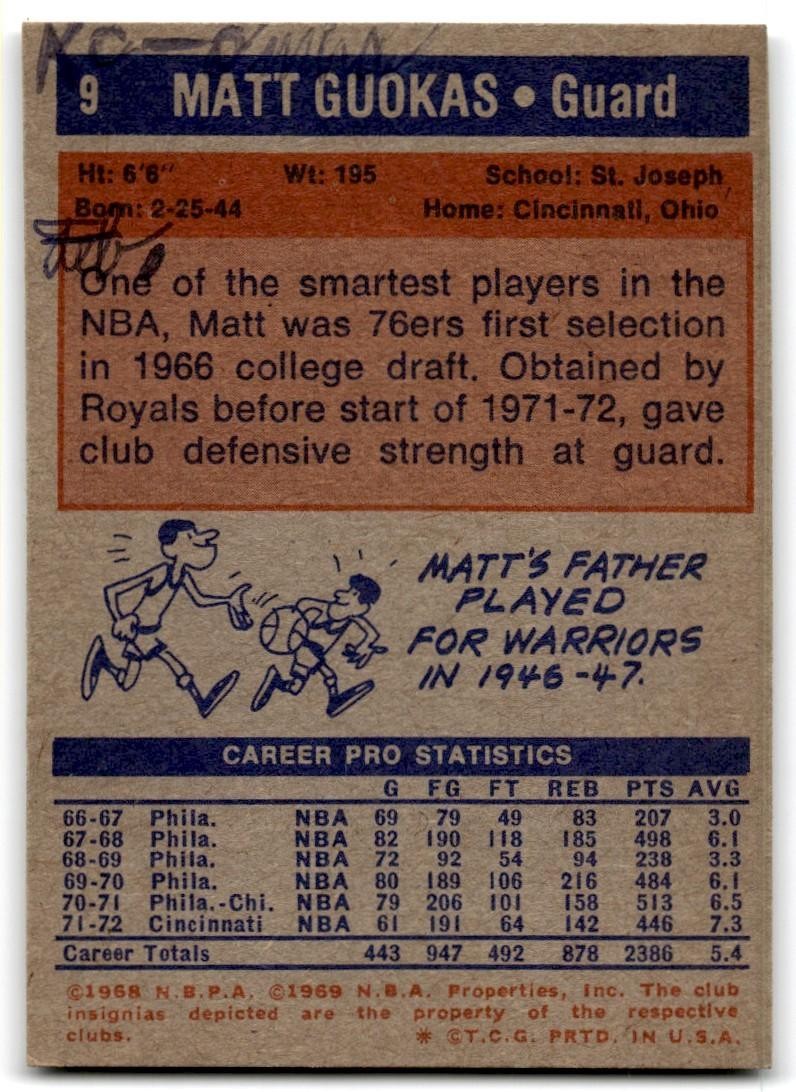 1972-73 Topps Matt Guokas Basketball Cards #9