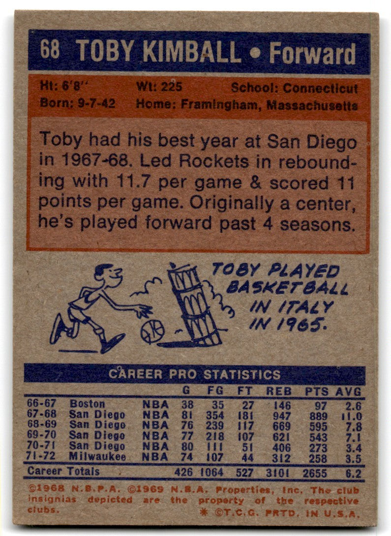 1972-73 Topps Toby Kimball A Basketball Cards #68