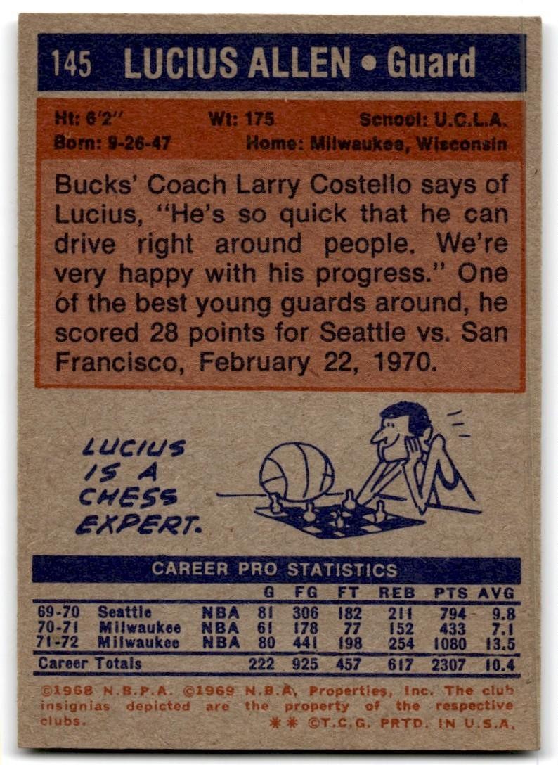1972-73 Topps Lucius Allen Basketball Cards #145