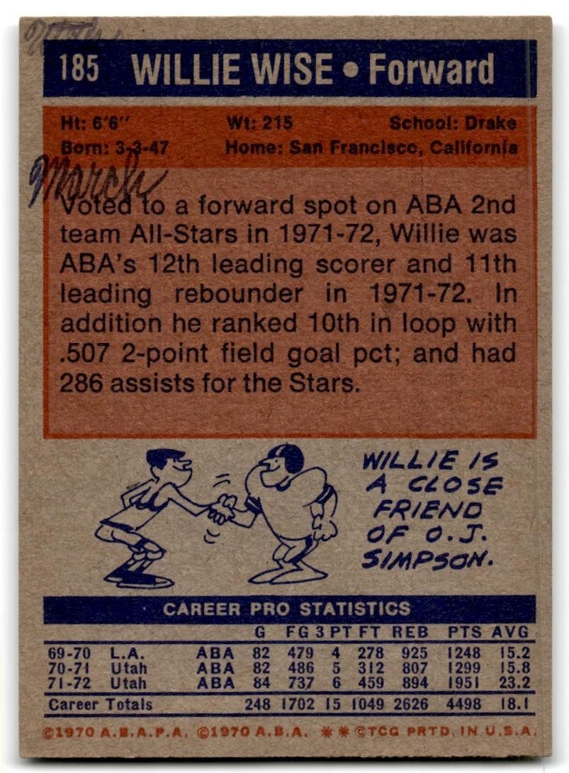 1972-73 Topps Willie Wise Basketball Card #185