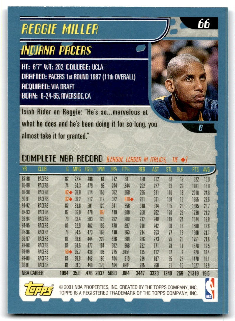 2001-02 Topps Reggie Miller A Basketball Cards #66