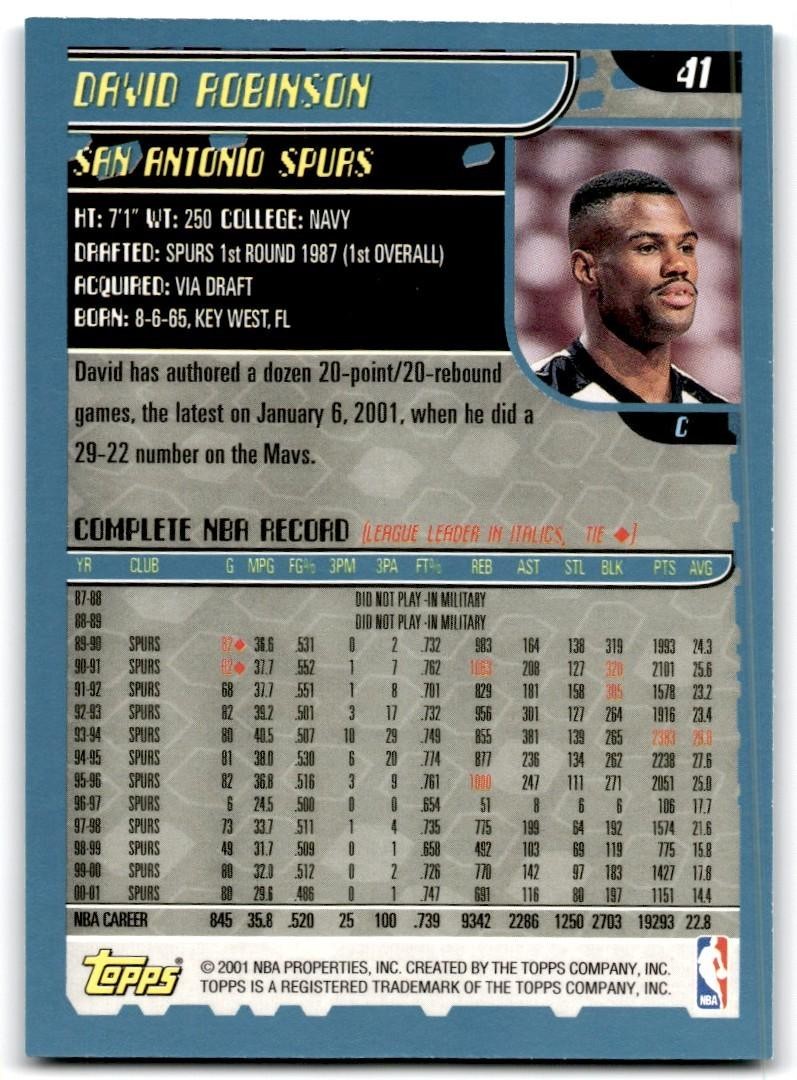 2001-02 Topps David Robinson A Basketball Cards #41