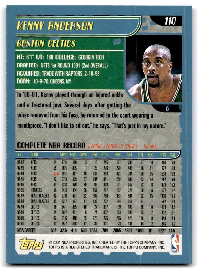 2001-02 Topps Kenny Anderson Basketball Cards #110