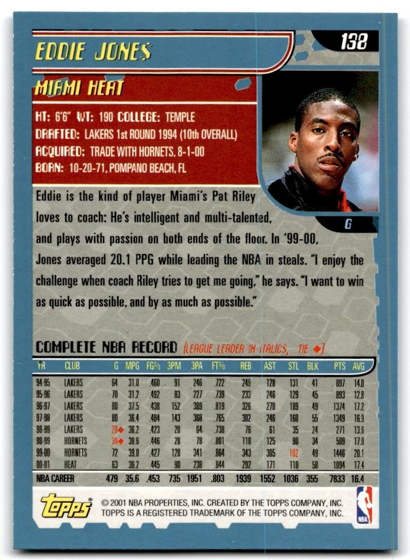 2001-02 Topps Eddie Jones Basketball Cards #138