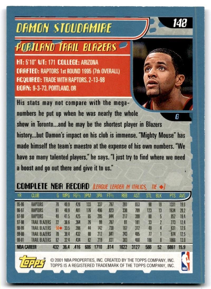 2001-02 Topps Damon Stoudamire Basketball Cards #148