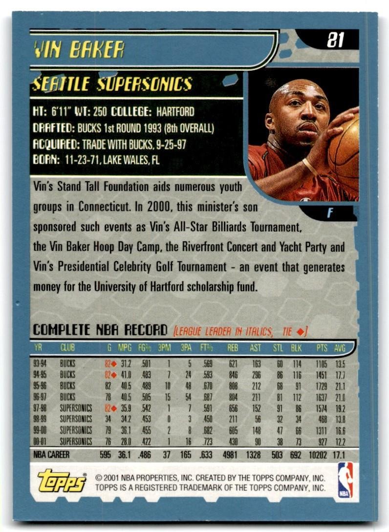2001-02 Topps Vin Baker A Basketball Cards #81