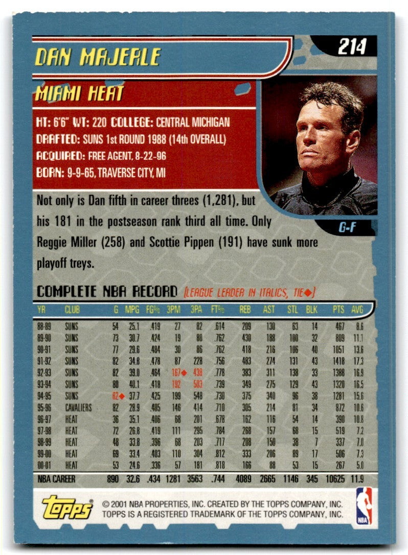 2001-02 Topps Dan Majerle A Basketball Cards #214