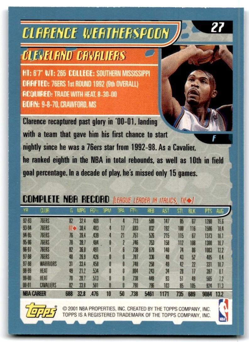 2001-02 Topps Clarence Weatherspoon Basketball Cards #27