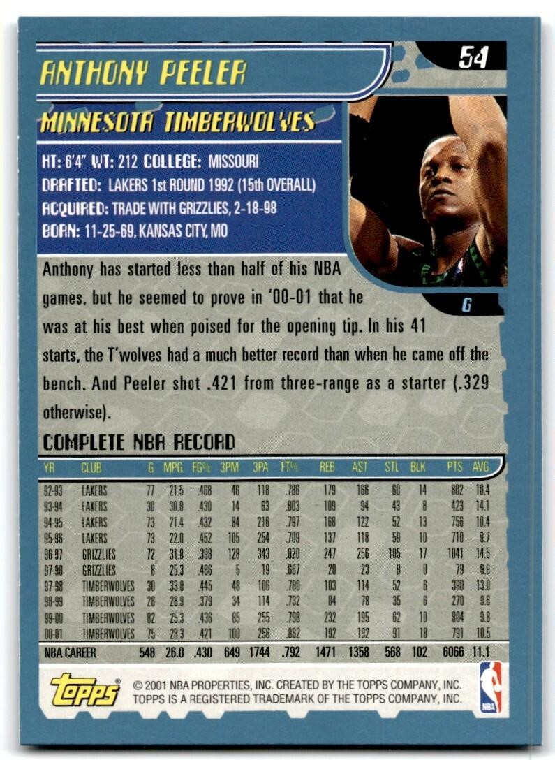 2001-02 Topps Anthony Peeler Basketball Cards #54