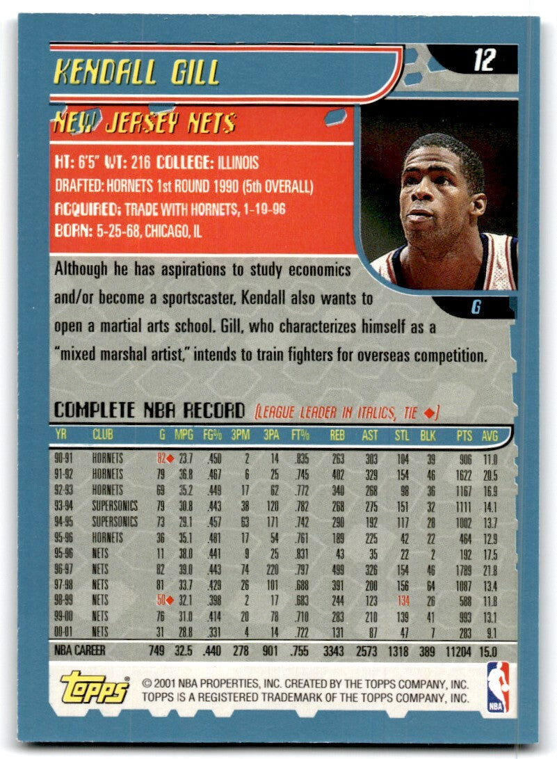 2001-02 Topps. Kendall Gill Basketball Cards #12