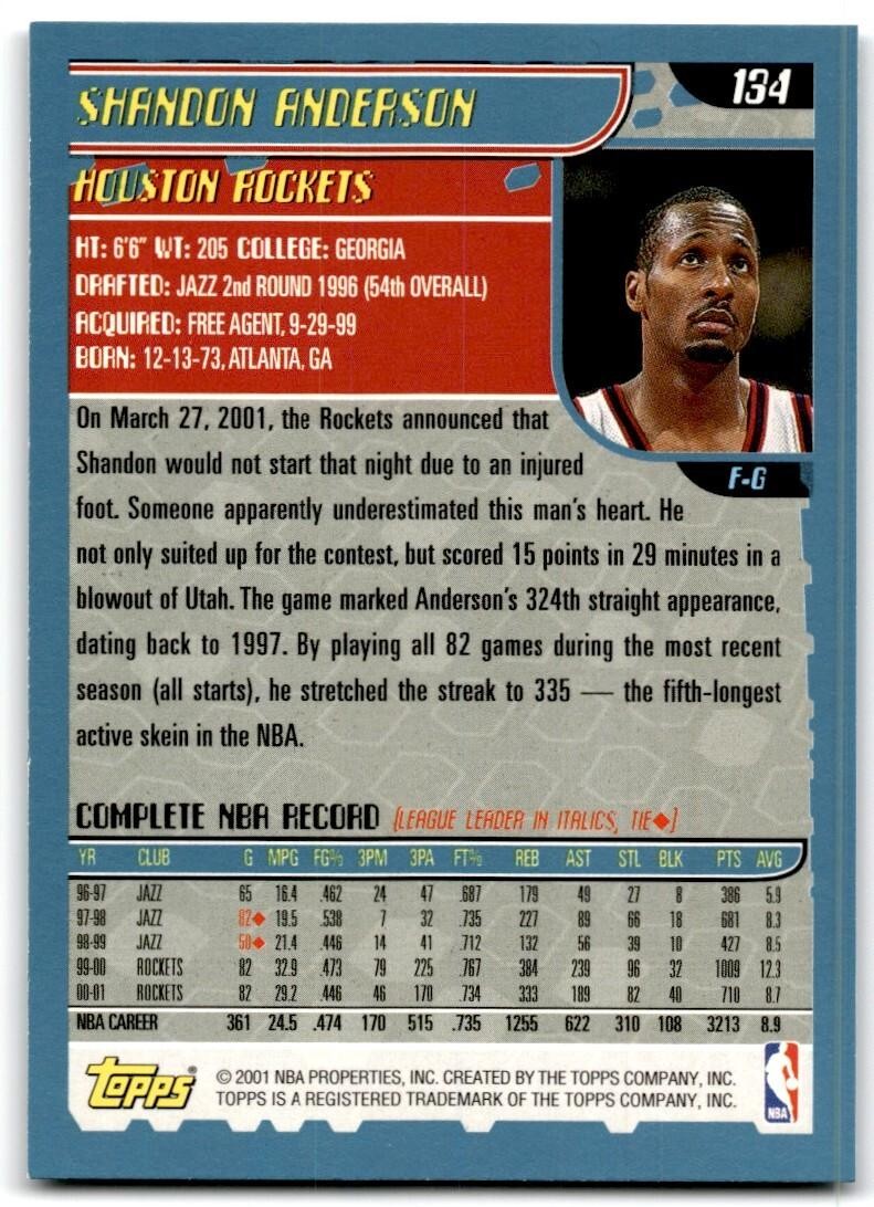 2001-02 Topps. Shandon Anderson Basketball Cards #134