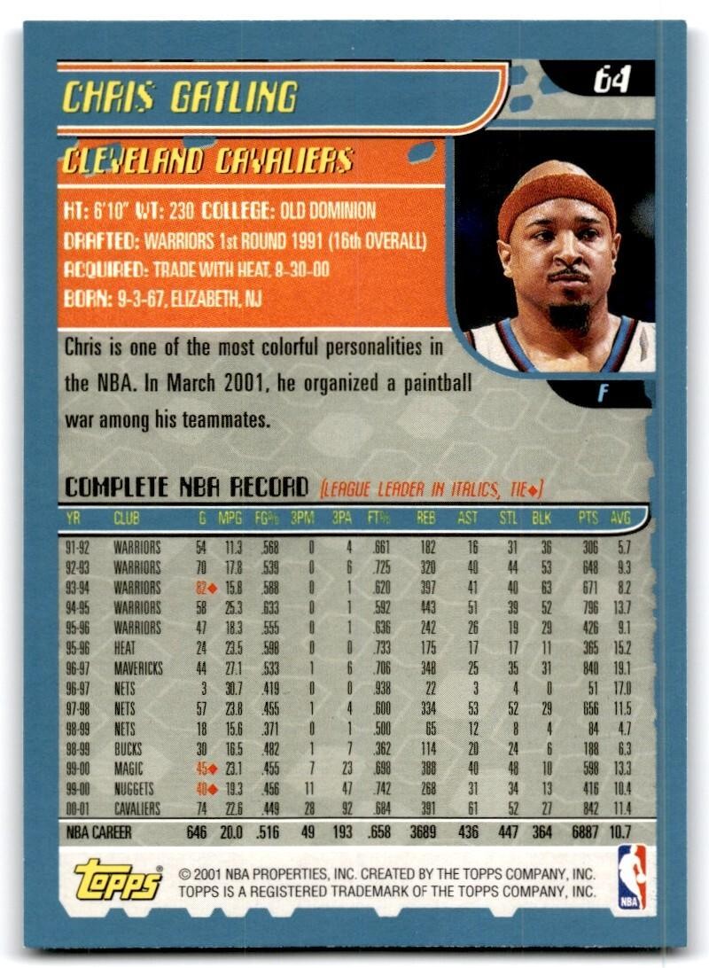 2001-02 Topps. Chris Gatling Basketball Cards #64