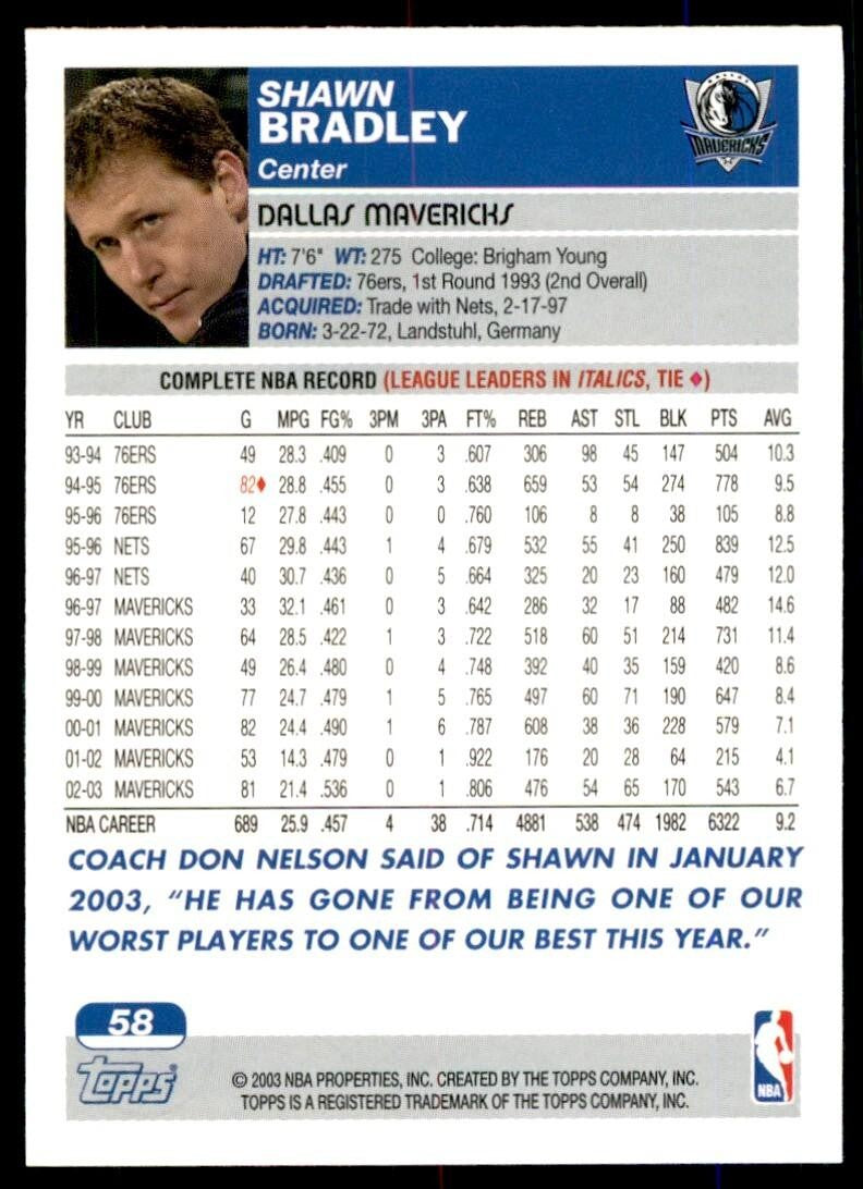 2003-04 Topps Shawn Bradley Dallas Mavericks #58