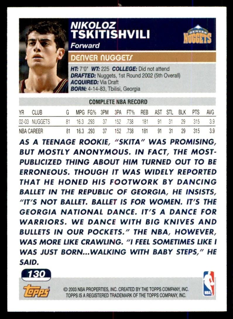 2003-04 Topps Nikoloz Tskitishvili Denver Nuggets #130