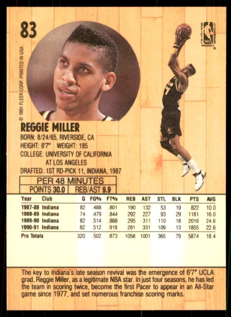 1991-92 Fleer Reggie Miller Basketball Cards #83