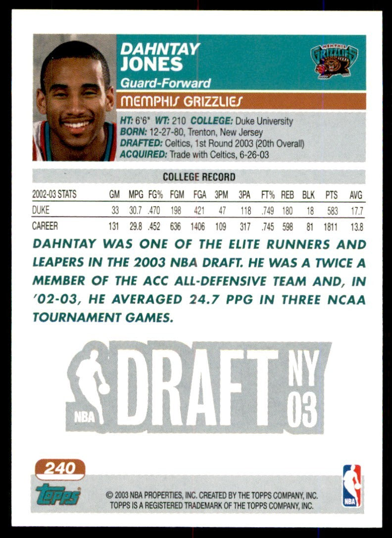 2003-04 Topps Dahntay Jones*  Memphis Grizzlies #240