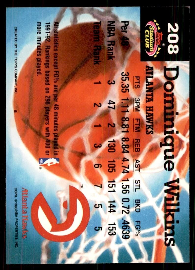 1992-93 Stadium Club Dominique Wilkins Basketball Cards #208