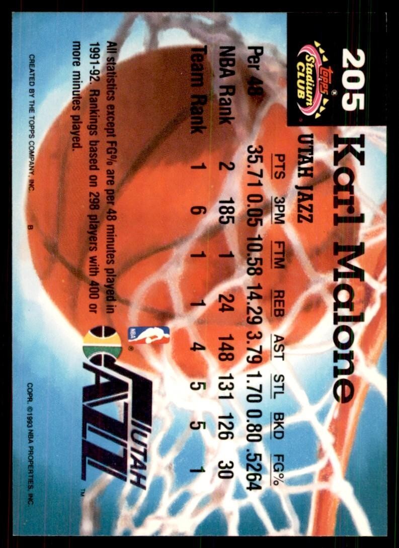 1992-93 Stadium Club Karl Malone Basketball Cards #205