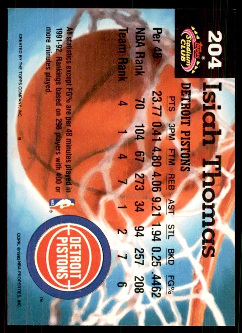 1992-93 Stadium Club Isiah Thomas Basketball Cards #204